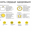 ДЕНЬ СЕРДЦА